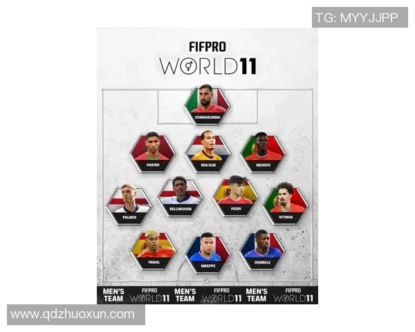 全球最具观赏性的足球球星排行榜揭晓 足坛魅力与技术的完美结合