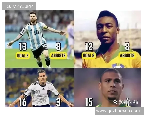 足球历史上的伟大球星盘点：从贝利到梅西他们如何定义了这项运动